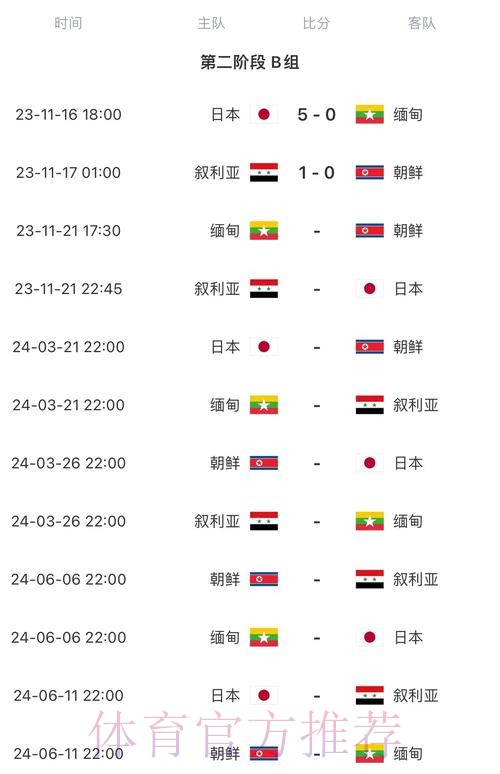 2026世界杯比赛时间今日完整安排在哪里看 2026世界杯比赛时间今日完整安排在哪里看