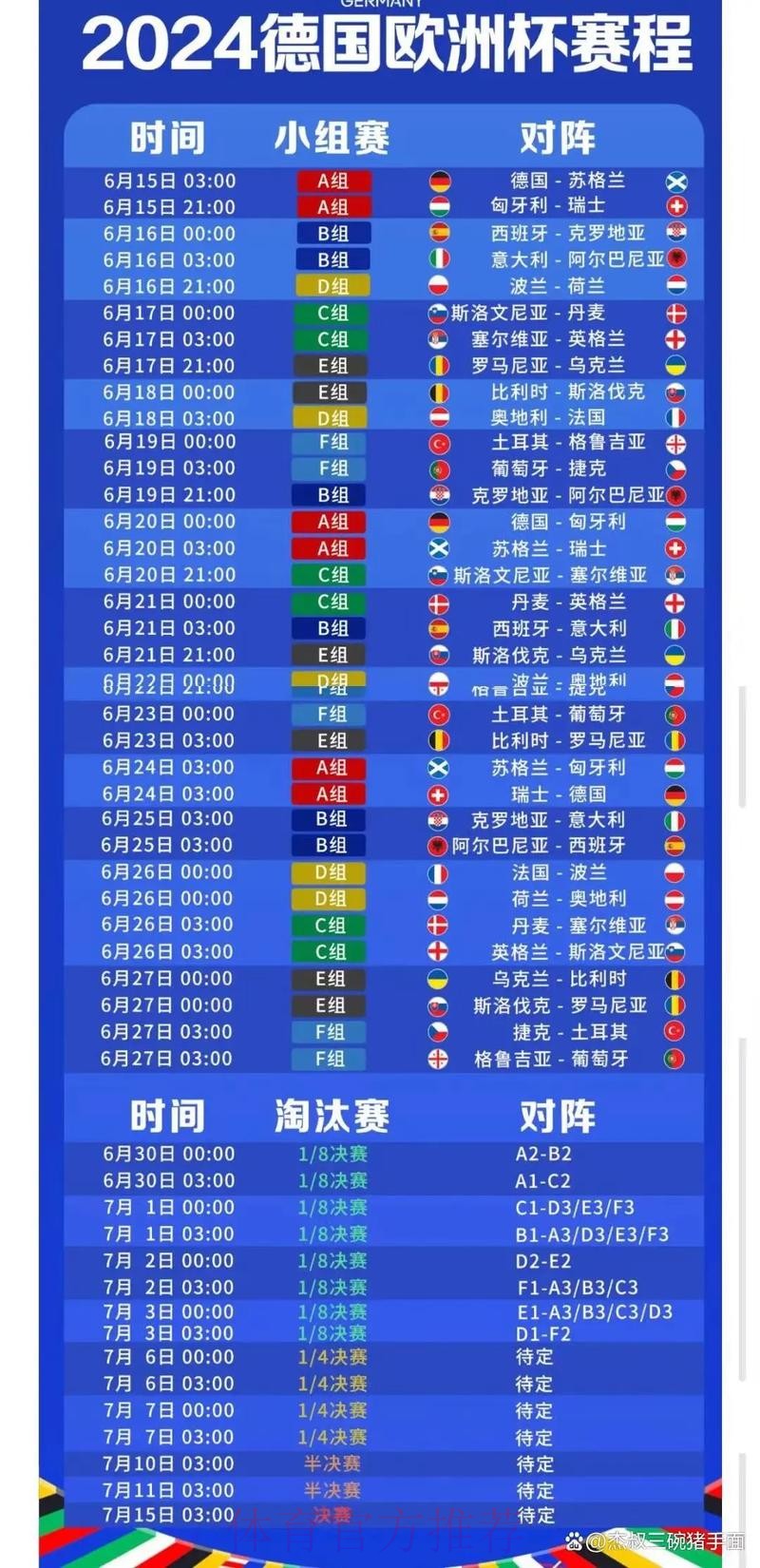 2026世界杯每日赛程中国时间观看指南在哪里看