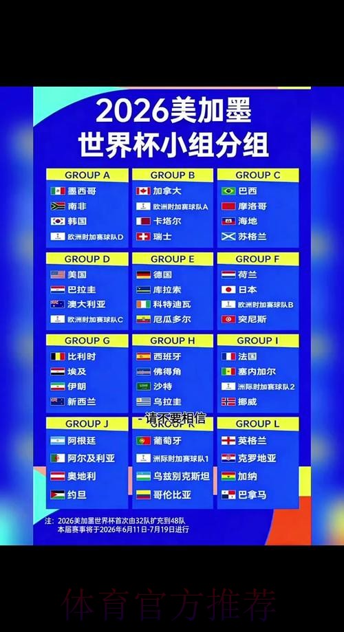 2026世界杯比赛时间详细安排比赛时间表怎么看